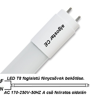 Led Fénycső T8 foglalat 25W. 28 x 1500 mm. Nappali fény, szög: 300° Bővebben itt...